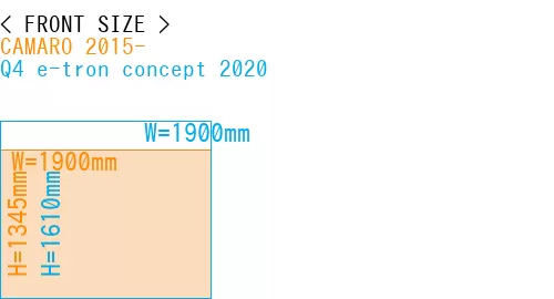 #CAMARO 2015- + Q4 e-tron concept 2020